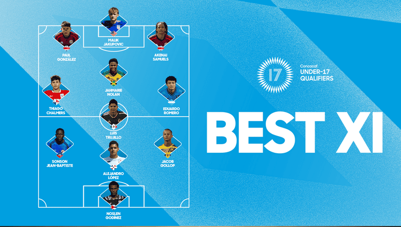 Un Petit Grenadier dans le onze type de la Concacaf pour les éliminatoires du Mondial U-17
